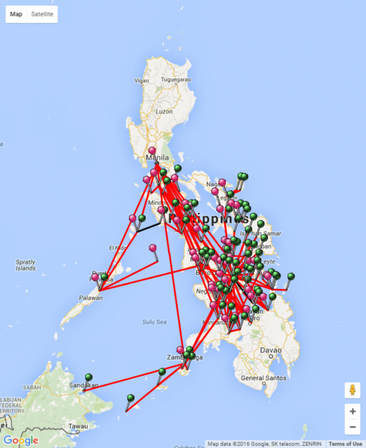 Philippines Ferry Database