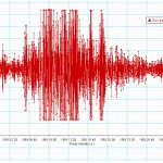 Strong Earthquake in Zambales