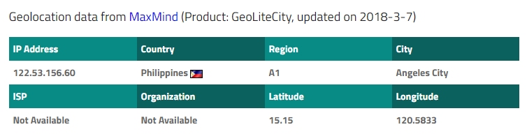 Geolocation